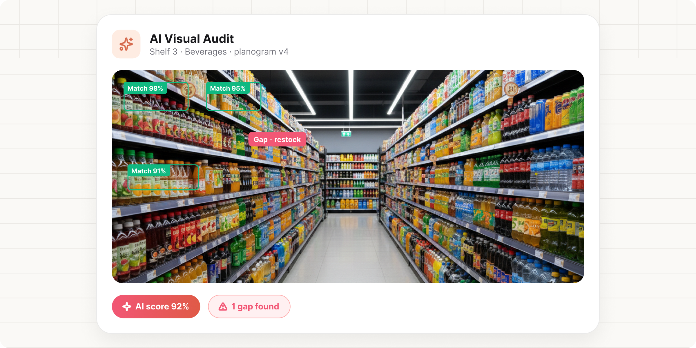 AI image validation on photo evidence