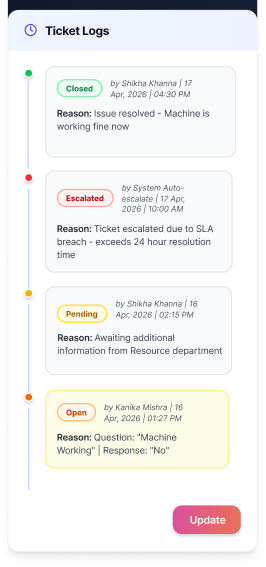 Issue reporting phone flow on Linemate